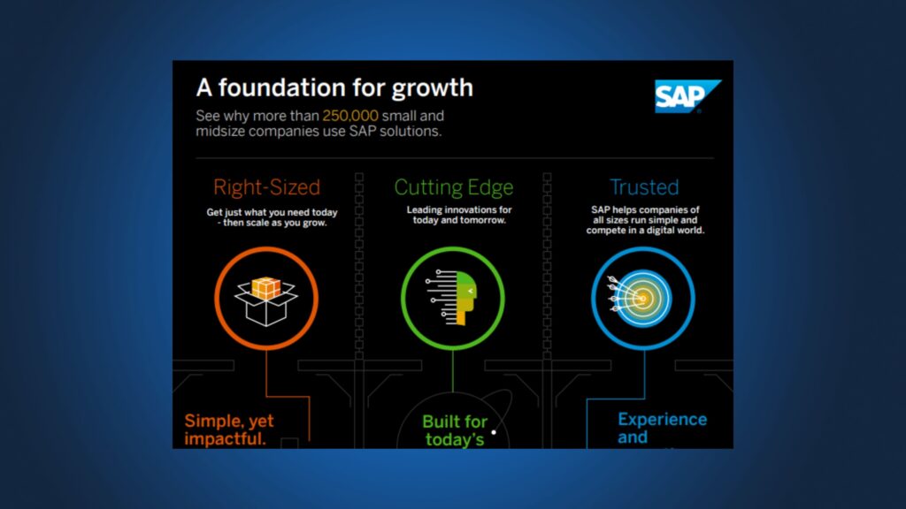 Foundation For Growth Infographic