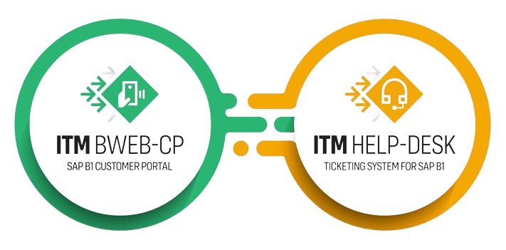 ITM development portals image