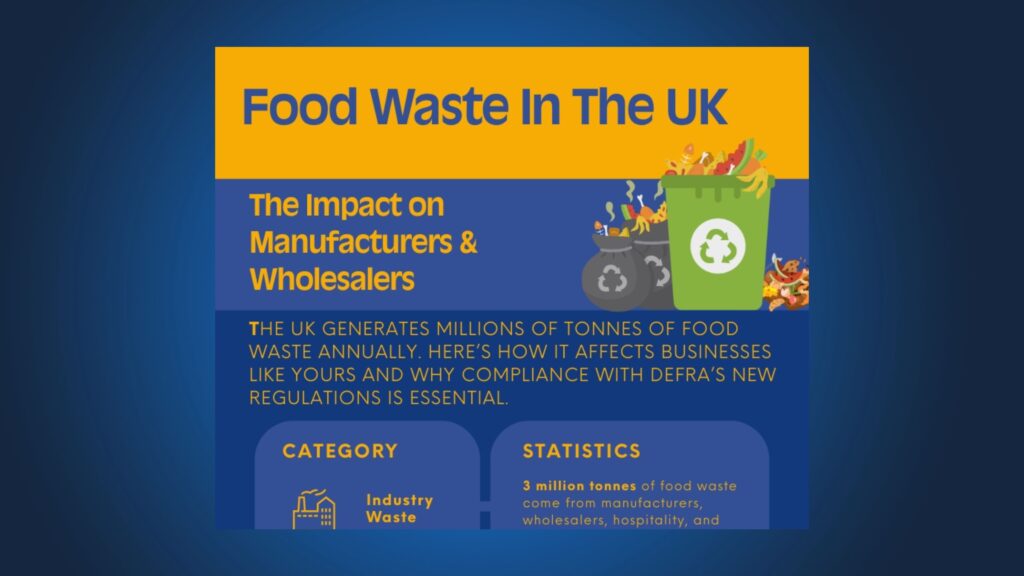Food Waste in the UK Infographic thumbnail